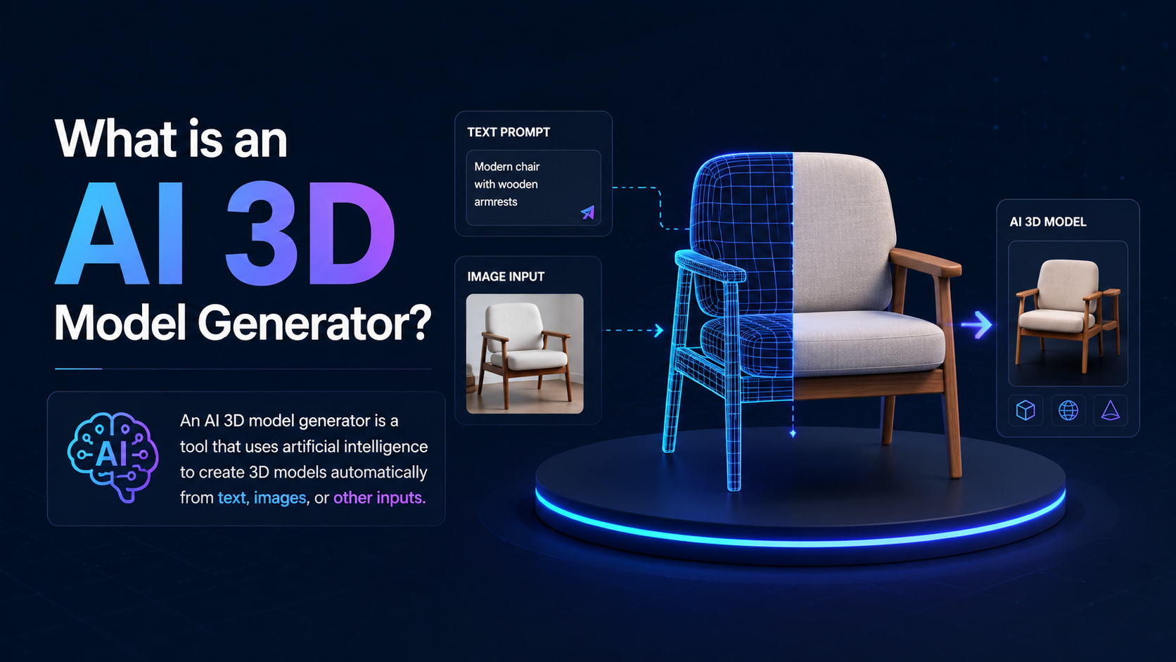 Generate 3D Models Using AI